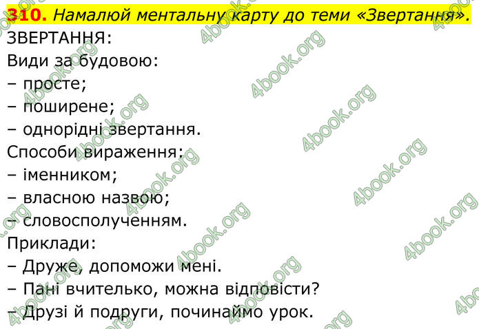ГДЗ Українська мова 8 клас Онатій