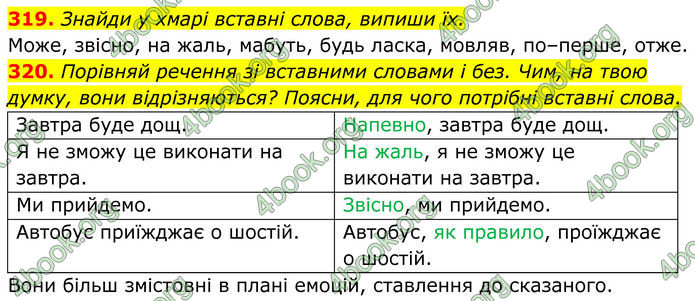 ГДЗ Українська мова 8 клас Онатій