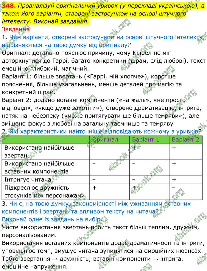 ГДЗ Українська мова 8 клас Онатій