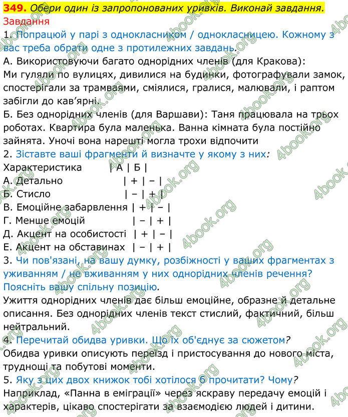 ГДЗ Українська мова 8 клас Онатій