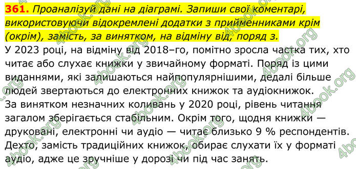 ГДЗ Українська мова 8 клас Онатій