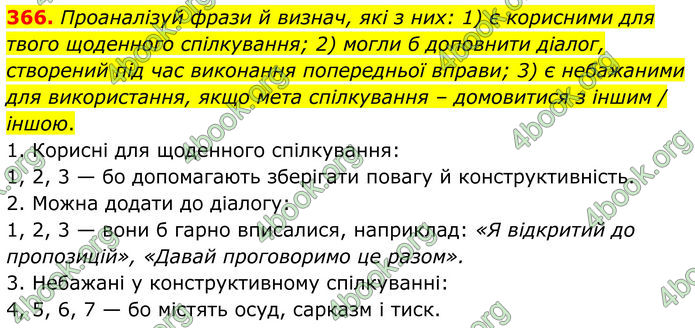 ГДЗ Українська мова 8 клас Онатій
