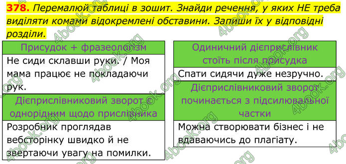 ГДЗ Українська мова 8 клас Онатій