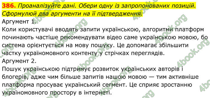 ГДЗ Українська мова 8 клас Онатій