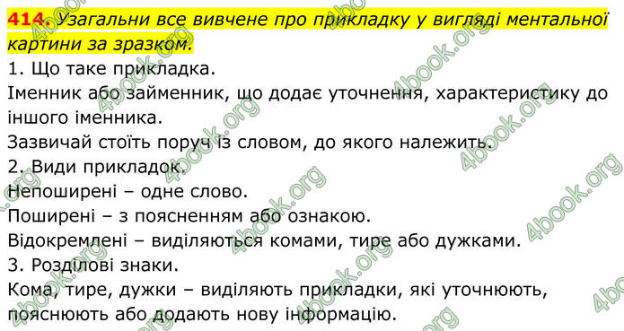 ГДЗ Українська мова 8 клас Онатій