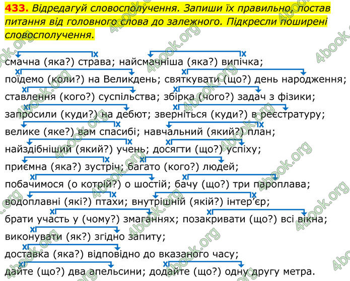 ГДЗ Українська мова 8 клас Онатій