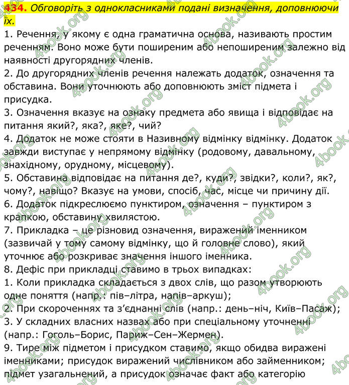 ГДЗ Українська мова 8 клас Онатій