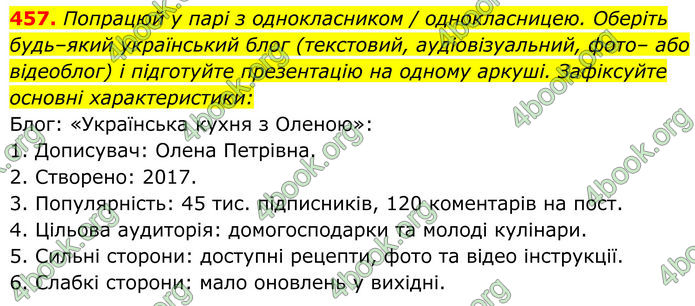 ГДЗ Українська мова 8 клас Онатій