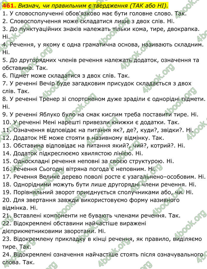 ГДЗ Українська мова 8 клас Онатій