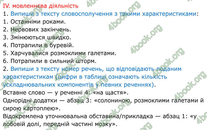 ГДЗ Українська мова 8 клас Онатій