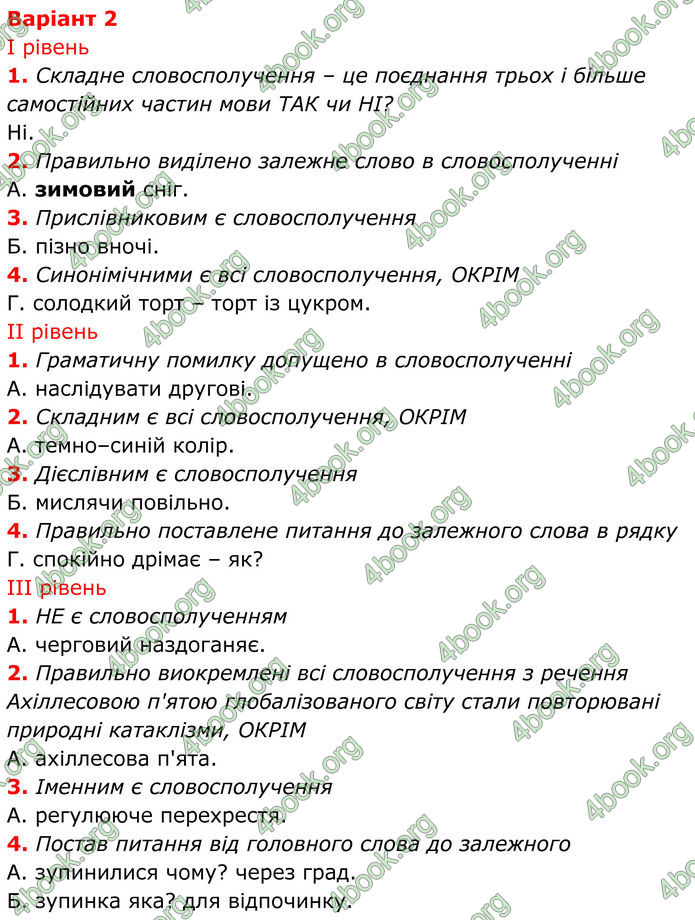 ГДЗ Українська мова 8 клас Онатій
