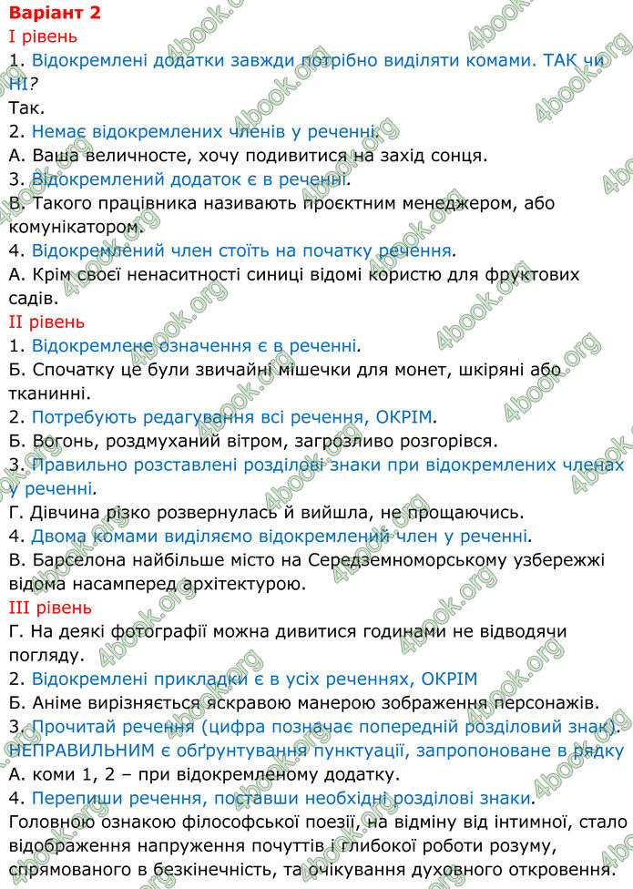 ГДЗ Українська мова 8 клас Онатій