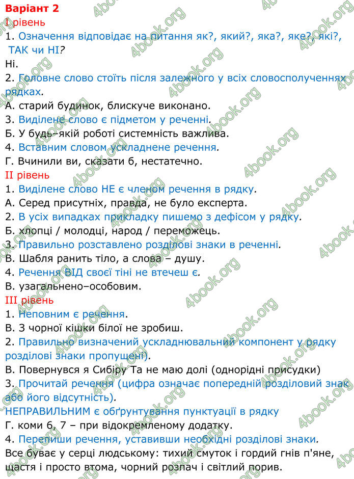ГДЗ Українська мова 8 клас Онатій