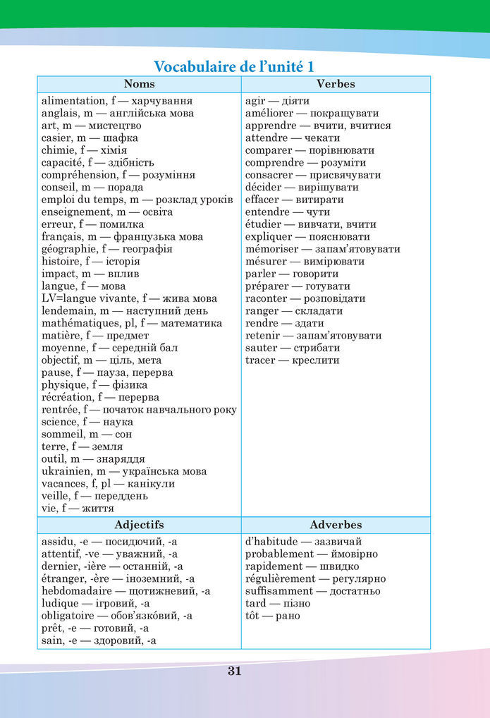 Підручник Французька мова 8 клас Чумак (2025)