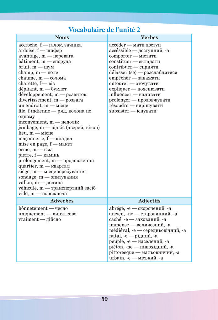 Підручник Французька мова 8 клас Чумак (2025)
