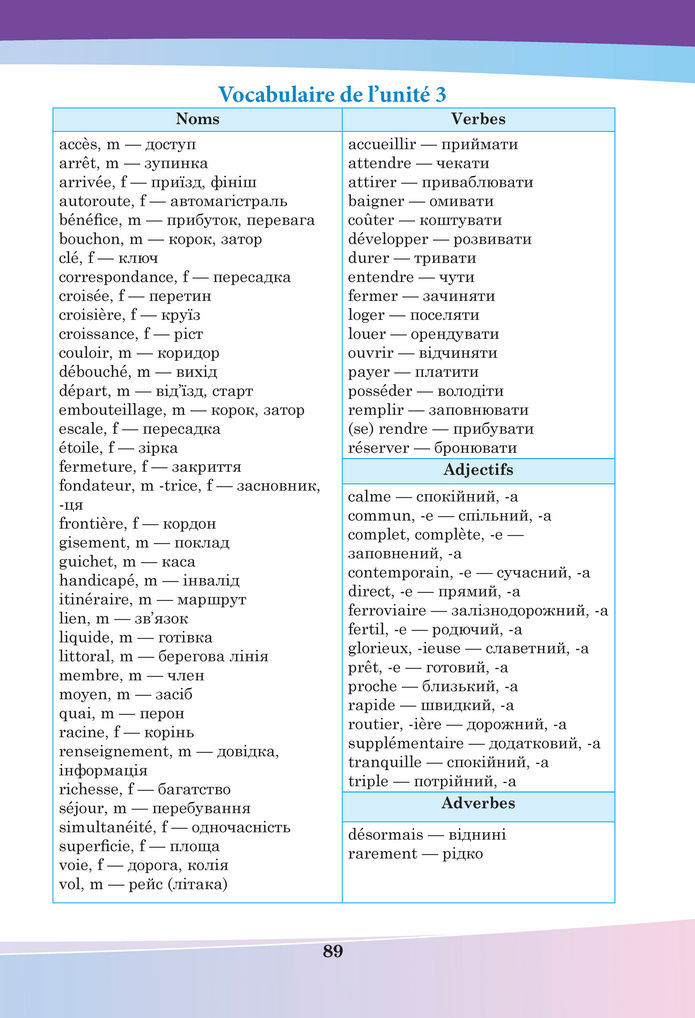 Підручник Французька мова 8 клас Чумак (2025)