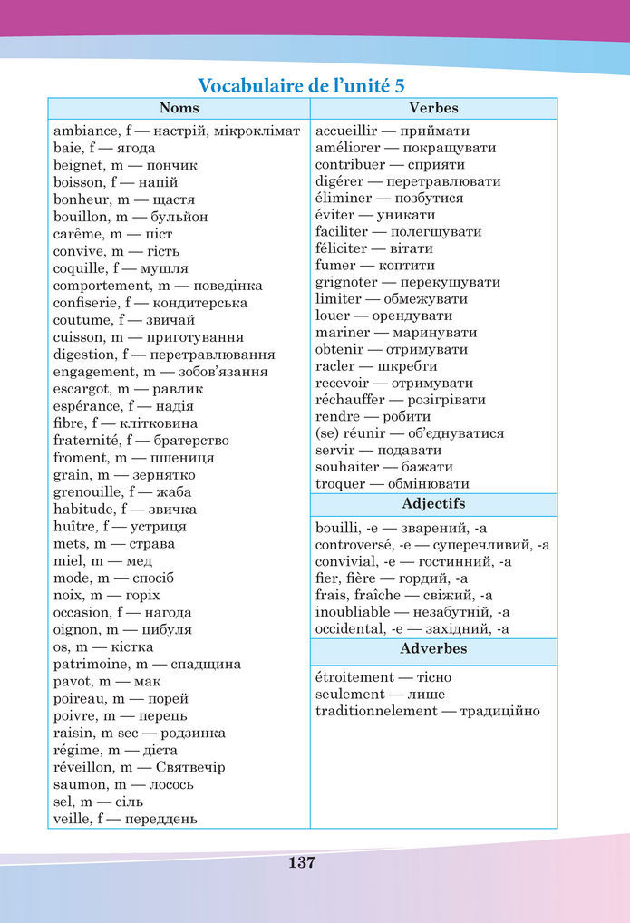 Підручник Французька мова 8 клас Чумак (2025)