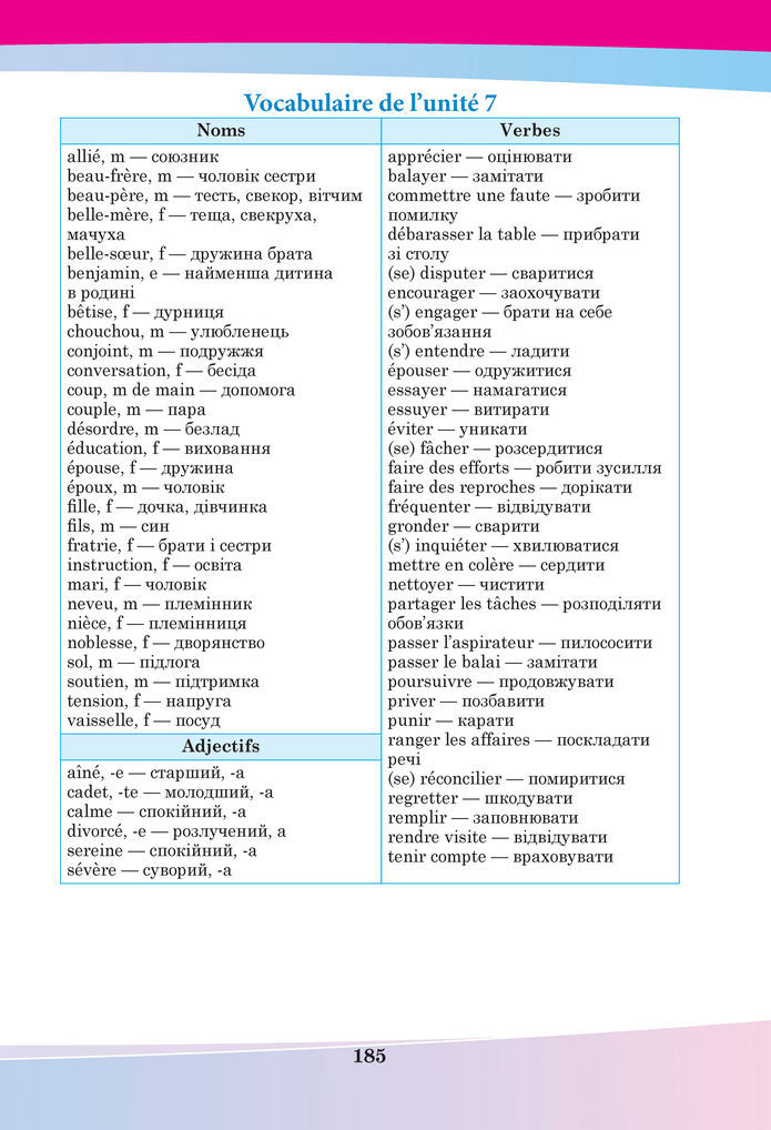 Підручник Французька мова 8 клас Чумак (2025)
