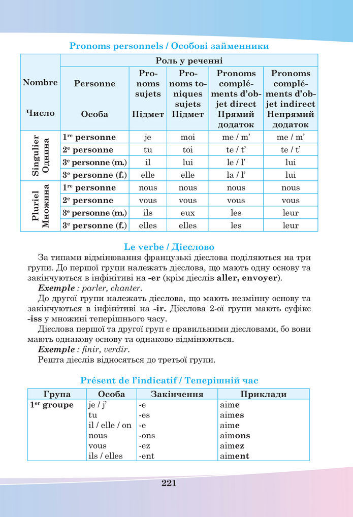 Підручник Французька мова 8 клас Чумак (2025)