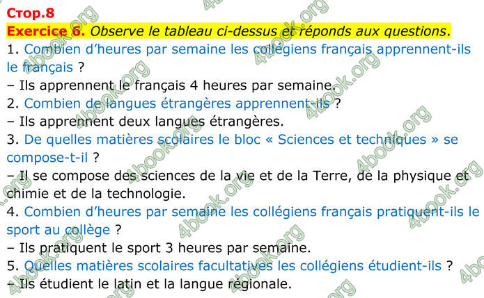 ГДЗ Французька мова 8 клас Чумак (НУШ)