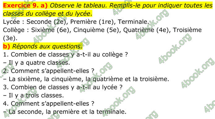 ГДЗ Французька мова 8 клас Чумак (НУШ)