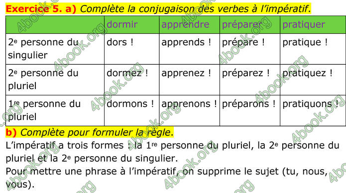 ГДЗ Французька мова 8 клас Чумак (НУШ)