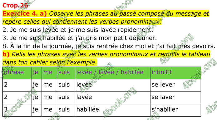 ГДЗ Французька мова 8 клас Чумак (НУШ)
