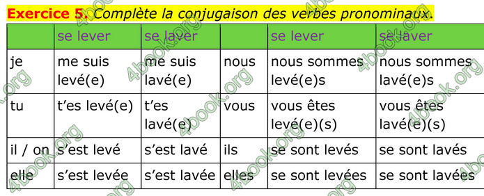 ГДЗ Французька мова 8 клас Чумак (НУШ)