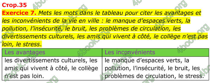 ГДЗ Французька мова 8 клас Чумак (НУШ)