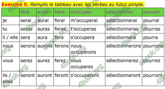 ГДЗ Французька мова 8 клас Чумак (НУШ)