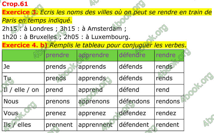 ГДЗ Французька мова 8 клас Чумак (НУШ)