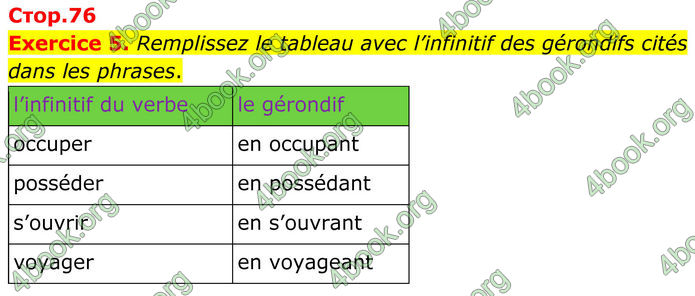 ГДЗ Французька мова 8 клас Чумак (НУШ)