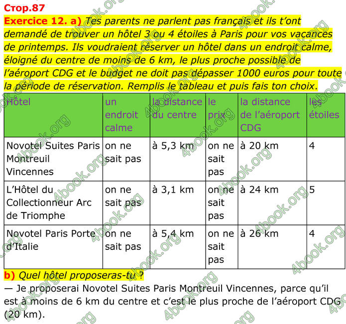 ГДЗ Французька мова 8 клас Чумак (НУШ)