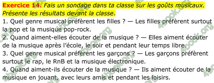 ГДЗ Французька мова 8 клас Чумак (НУШ)