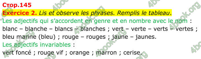ГДЗ Французька мова 8 клас Чумак (НУШ)