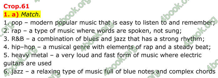 ГДЗ Зошит Англійська мова 8 клас Карпюк (2025)