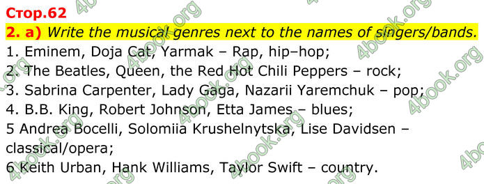 ГДЗ Зошит Англійська мова 8 клас Карпюк (2025)