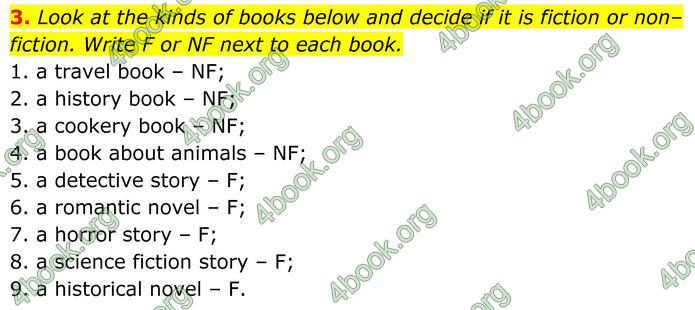 ГДЗ Зошит Англійська мова 8 клас Карпюк (2025)