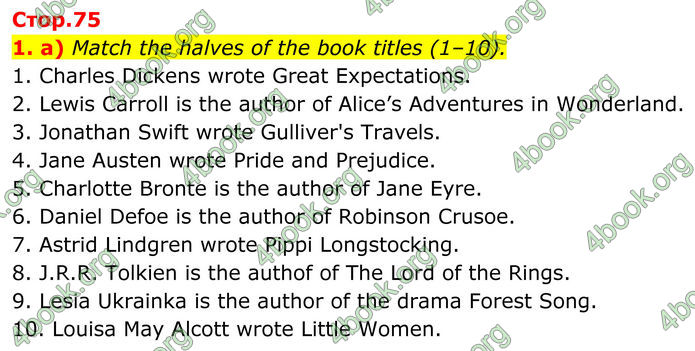 ГДЗ Зошит Англійська мова 8 клас Карпюк (2025)