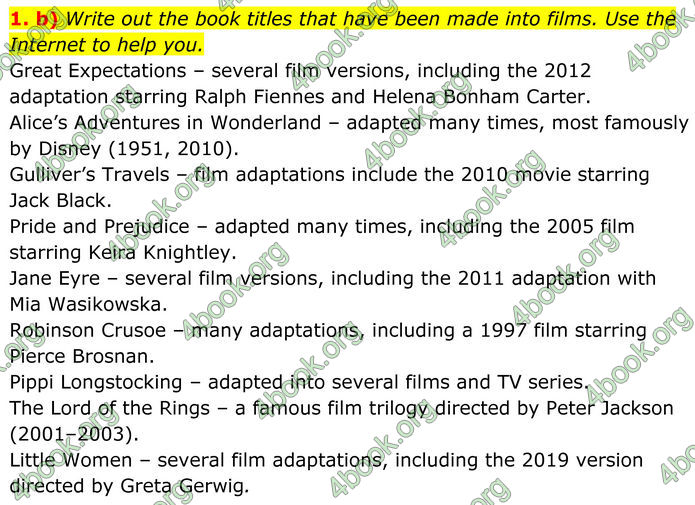 ГДЗ Зошит Англійська мова 8 клас Карпюк (2025)