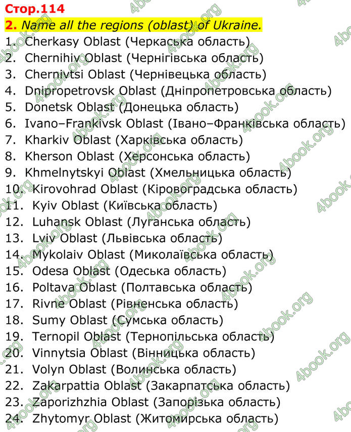 ГДЗ Зошит Англійська мова 8 клас Карпюк (2025)
