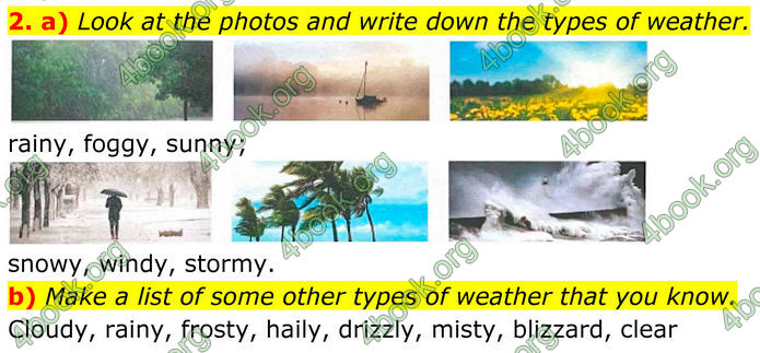 ГДЗ Зошит Англійська мова 8 клас Карпюк (2025)