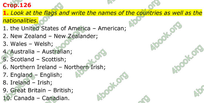 ГДЗ Зошит Англійська мова 8 клас Карпюк (2025)