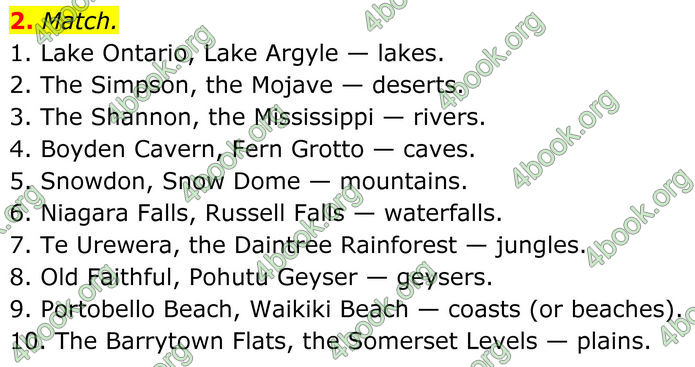 ГДЗ Зошит Англійська мова 8 клас Карпюк (2025)