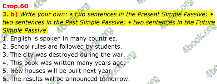 ГДЗ Граматика Англійська мова 8 клас Карпюк (2025)