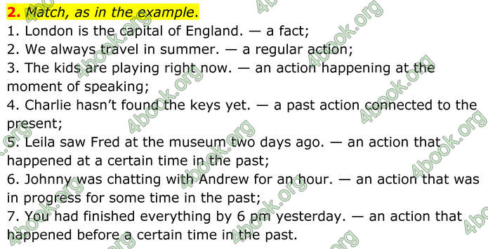 ГДЗ Граматика Англійська мова 8 клас Карпюк (2025)
