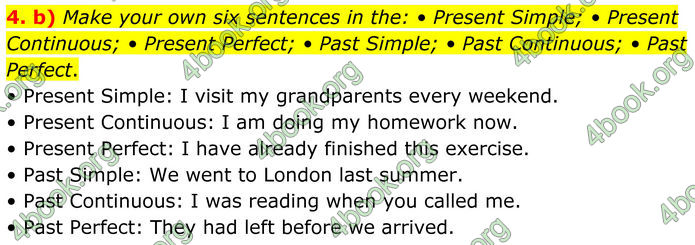 ГДЗ Граматика Англійська мова 8 клас Карпюк (2025)