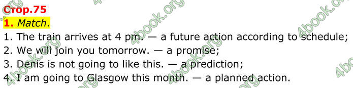ГДЗ Граматика Англійська мова 8 клас Карпюк (2025)
