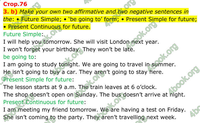 ГДЗ Граматика Англійська мова 8 клас Карпюк (2025)