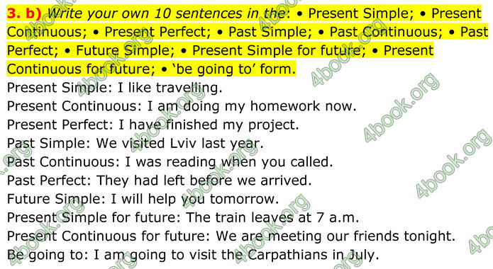 ГДЗ Граматика Англійська мова 8 клас Карпюк (2025)